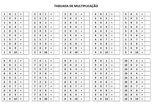 Tabuada para Imprimir - Multiplicação — SÓ ESCOLA
